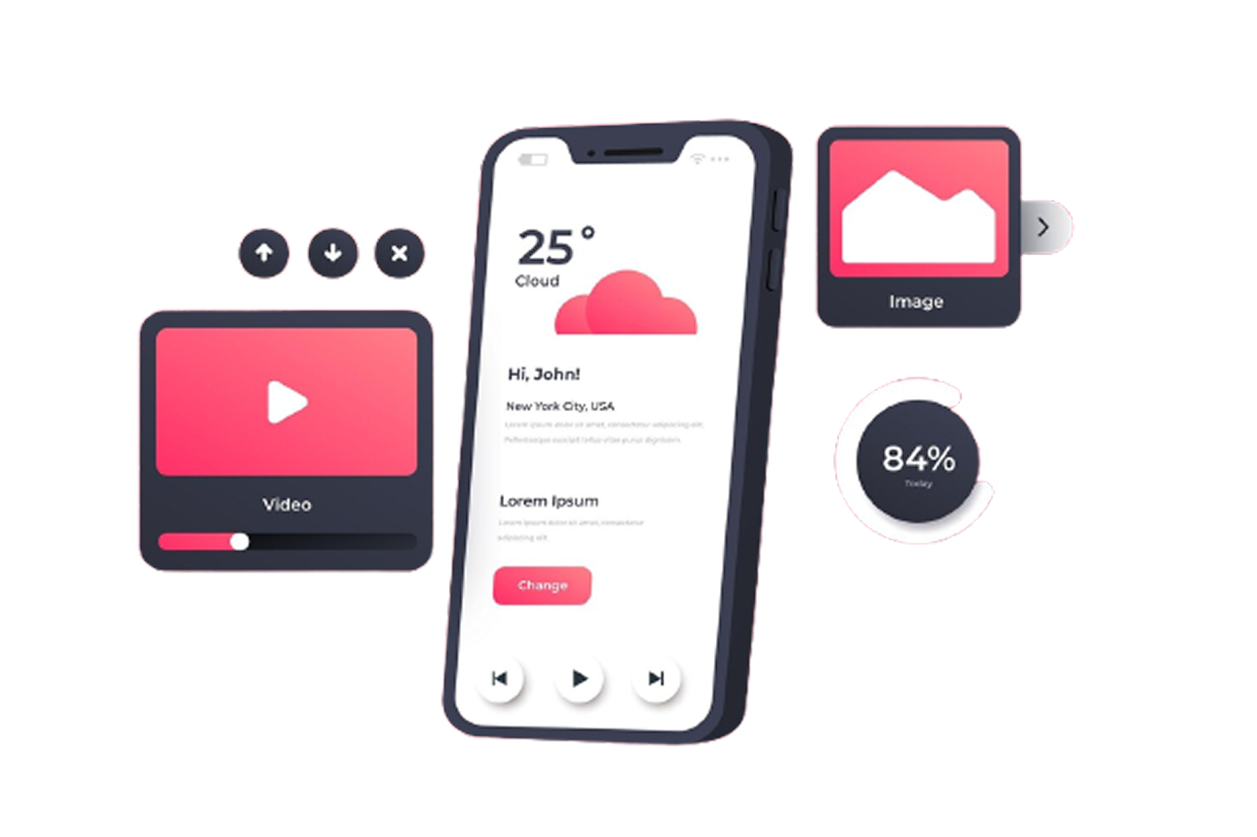 Professional UI/UX Design: Fully Responsive & Mobile-Optimized