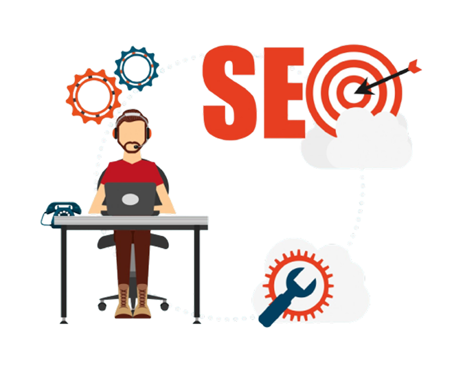 SEO Optimization Using Google Business Profile